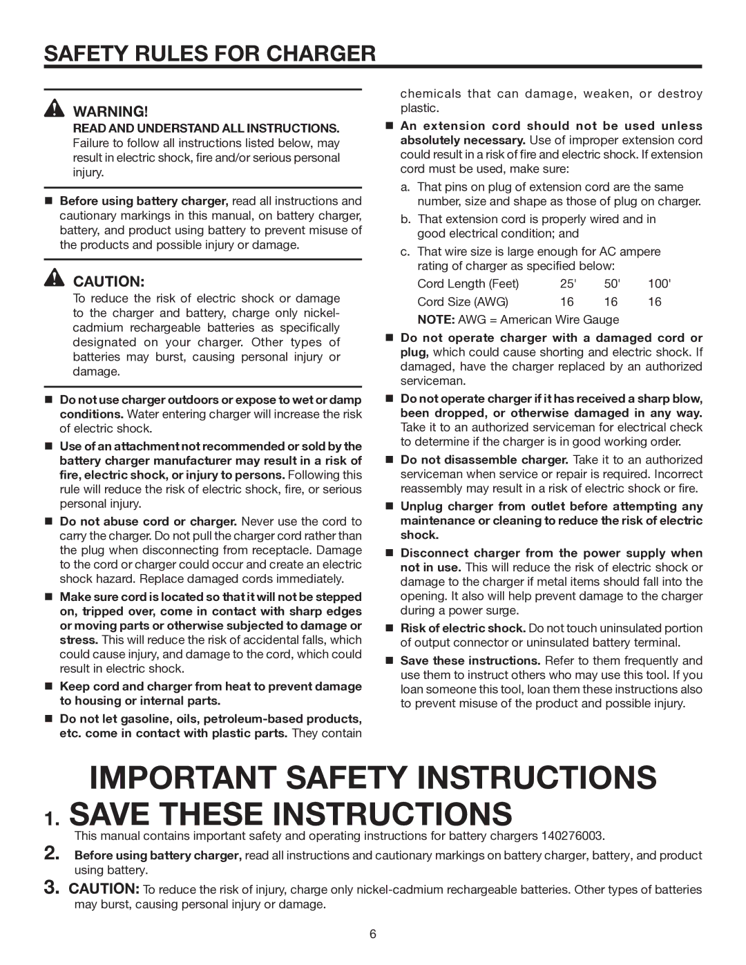 RIDGID R8452 manual Important Safety Instructions, Safety Rules for Charger 