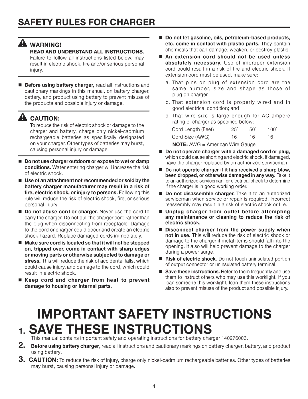 RIDGID R849 manual Important Safety Instructions, Safety Rules for Charger 