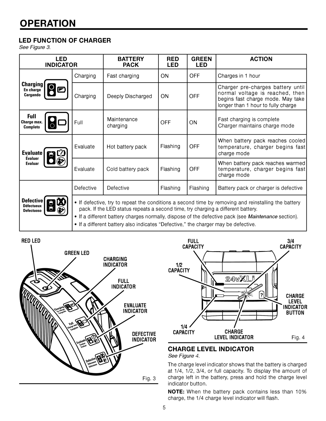 RIDGID R85009 manual LED Function of Charger, Charge Level Indicator, LED Battery RED Green Action Indicator Pack 