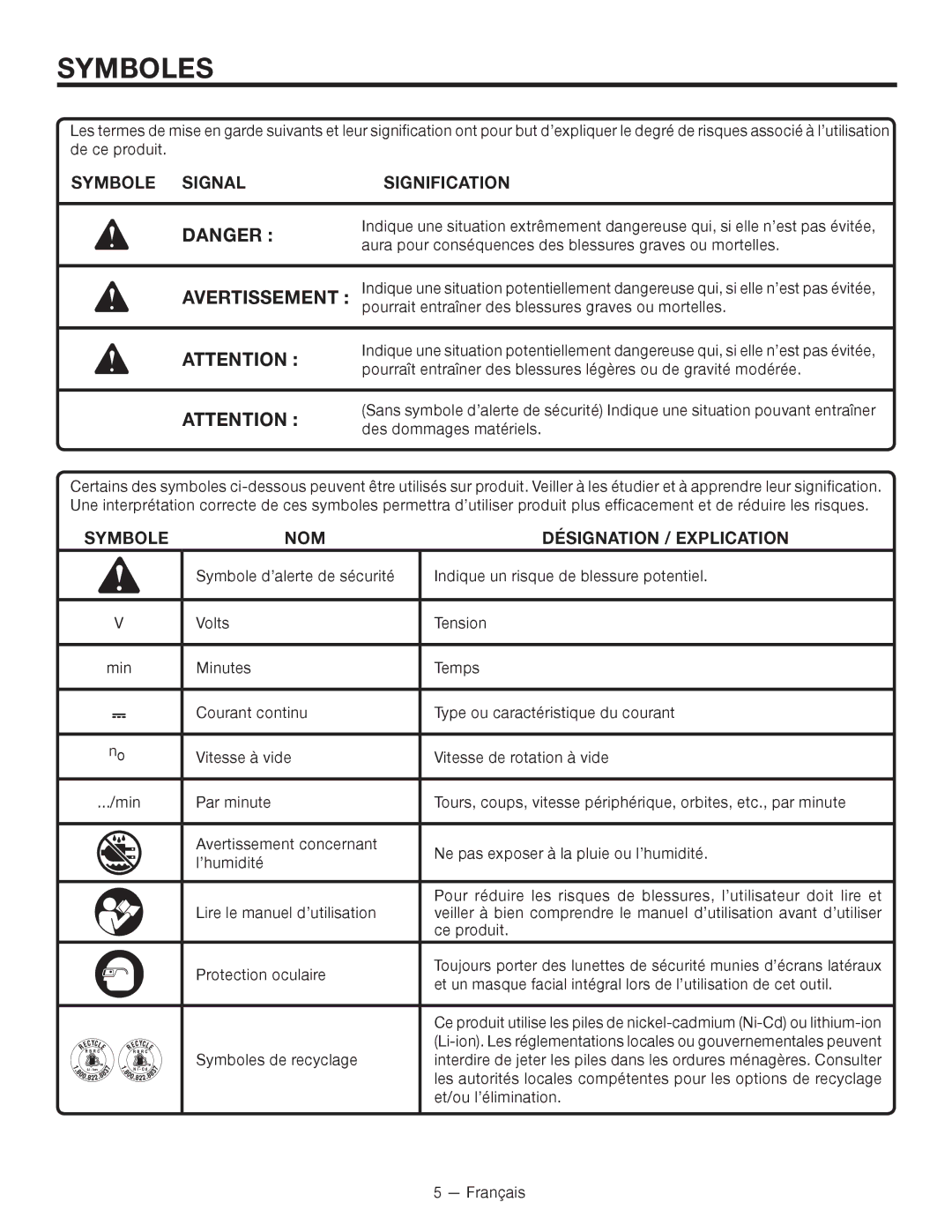 RIDGID R86007 manuel dutilisation Symboles, Symbole Signal Signification, Symbole NOM Désignation / Explication 