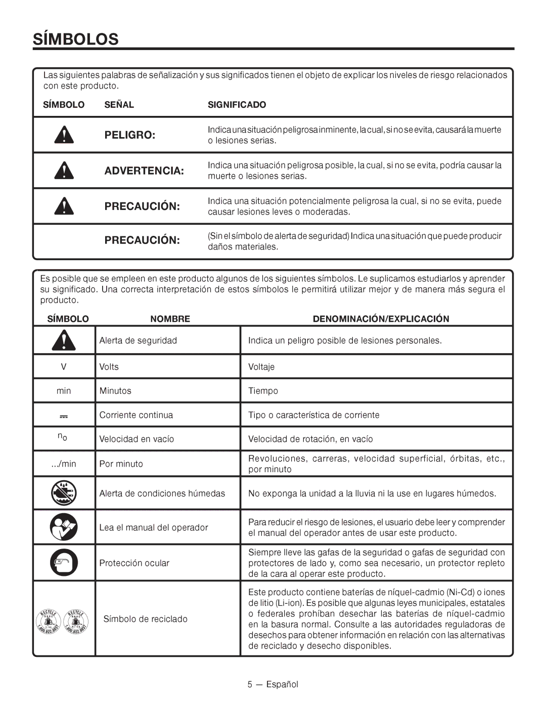 RIDGID R86007 Símbolos, Peligro, Precaución, Símbolo Señal Significado, Símbolo Nombre DENOMINACIÓN/EXPLICACIÓN 