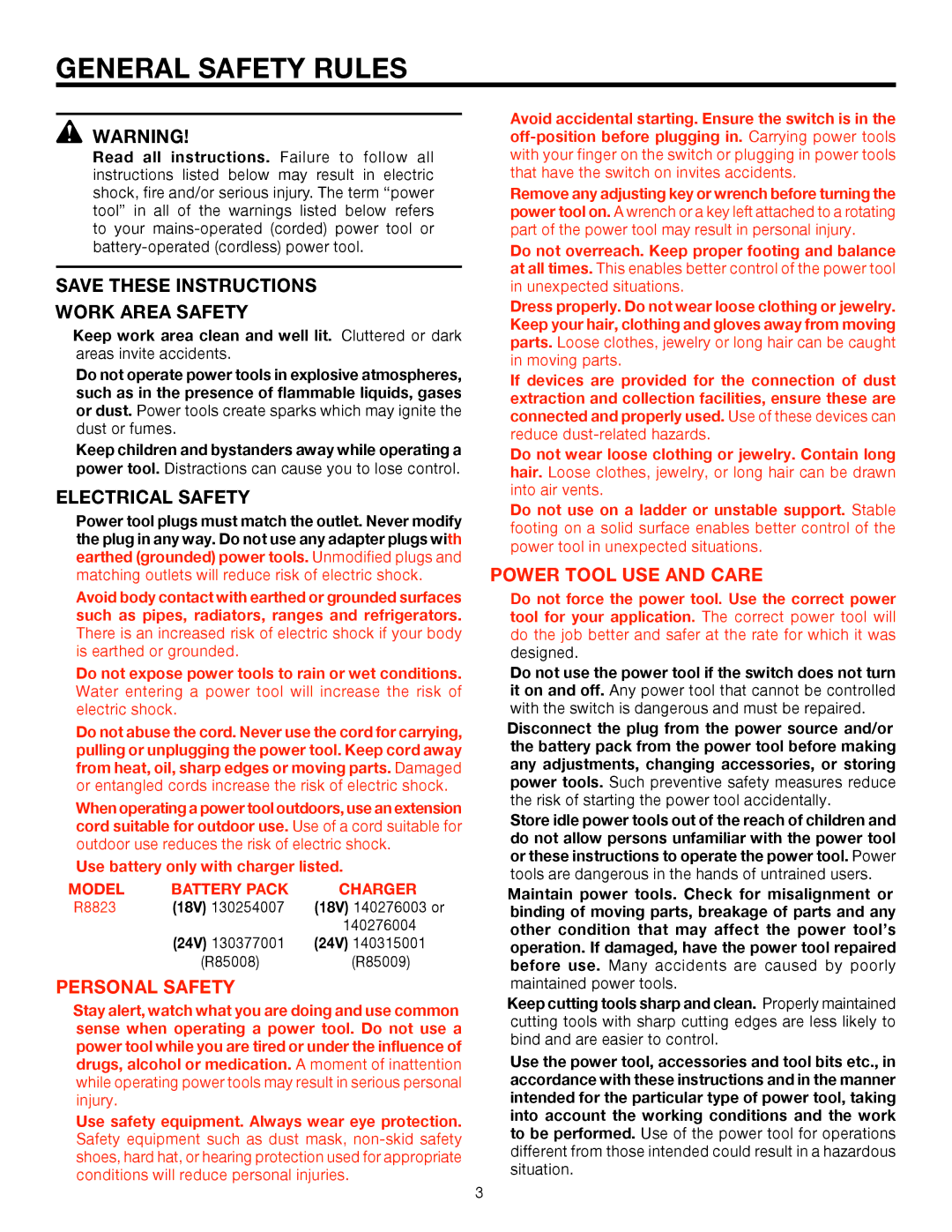 RIDGID R8823 manual General Safety Rules, Work Area Safety, Electrical Safety, Personal Safety, Power Tool USE and Care 