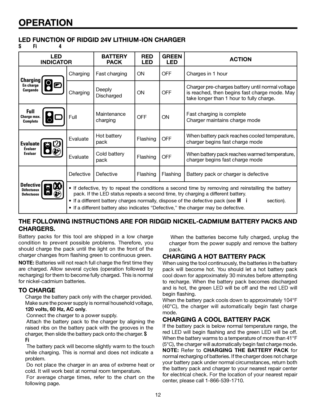 RIDGID R884 manual LED Function of Ridgid 24V LITHIUM-ION Charger, LED Battery RED Green Action Indicator Pack 