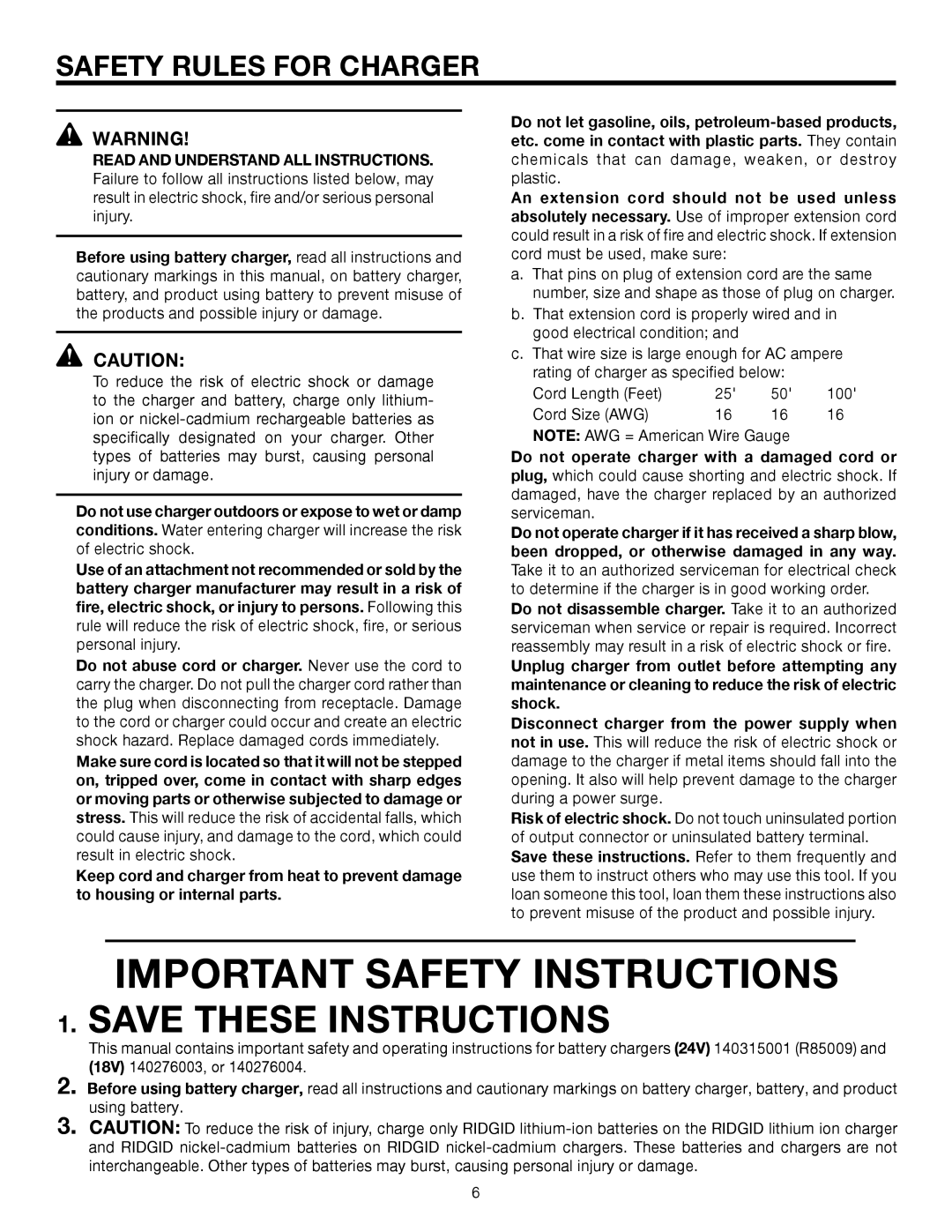 RIDGID R885 manual Important Safety Instructions, Safety Rules for Charger 