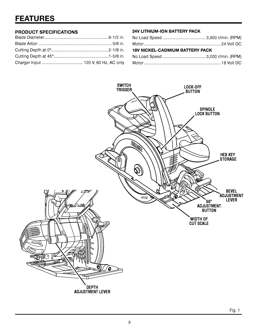 RIDGID R885 manual Features, Trigger 24V LITHIUM-ION Battery Pack, 18V NICKEL-CADMIUM Battery Pack 