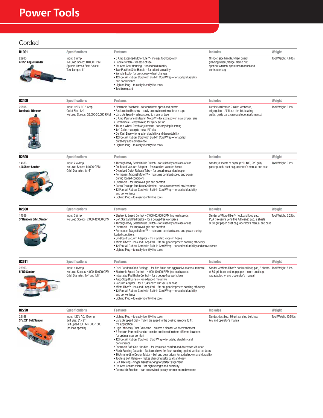 RIDGID R9213, R932 specifications Corded 