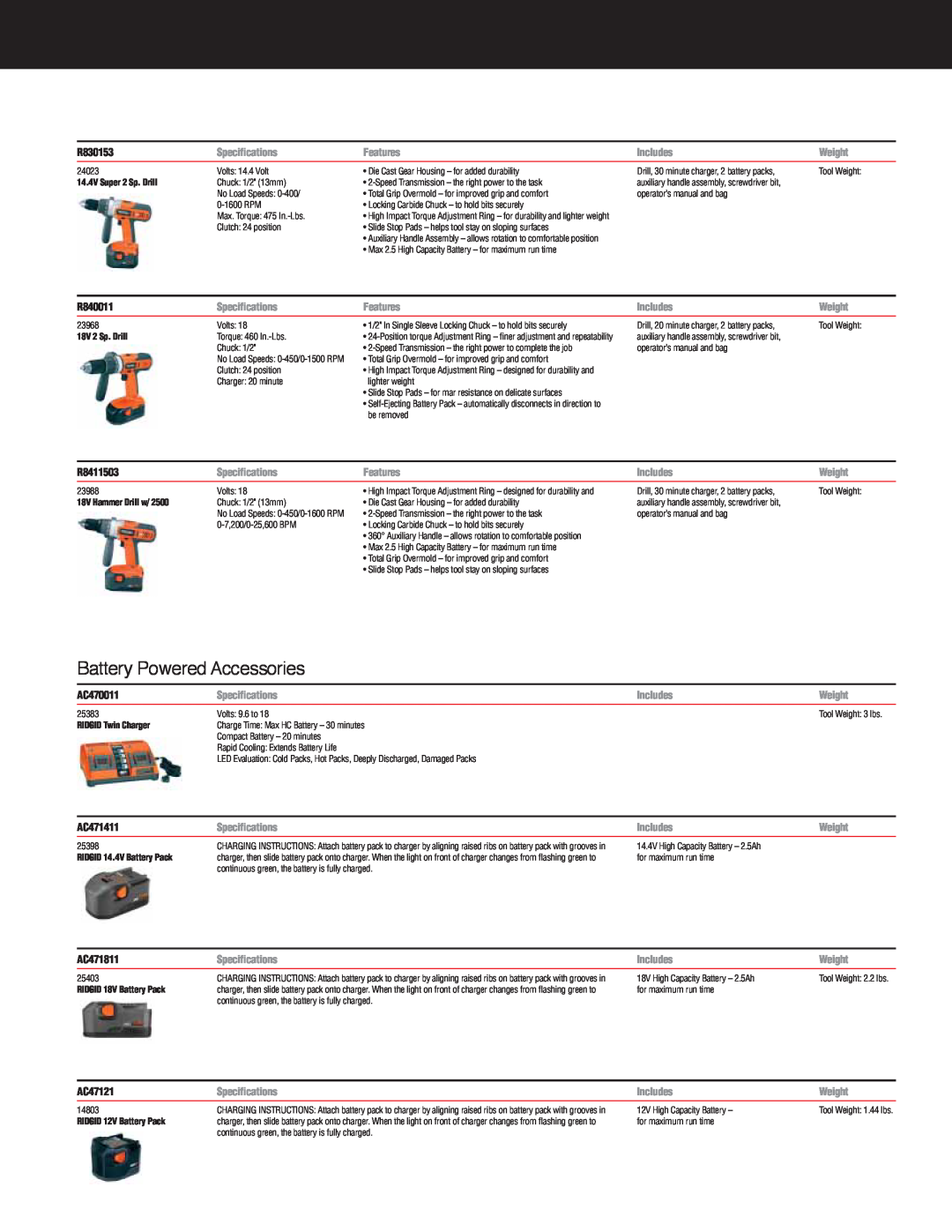 RIDGID R932, R9213 Battery Powered Accessories, R830153, R840011, R8411503, AC470011, AC471411, AC471811, AC47121 