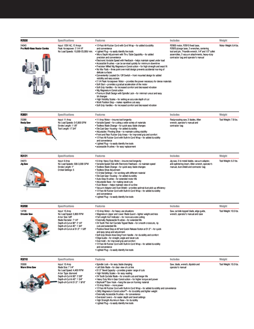RIDGID R932, R9213 specifications R2930, R3001, R3121, R3200, R3210 