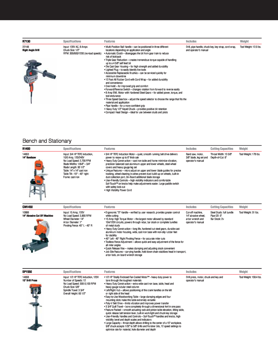 RIDGID R932, R9213 specifications Bench and Stationary, R7130, R1400, CM1450, DP1550 
