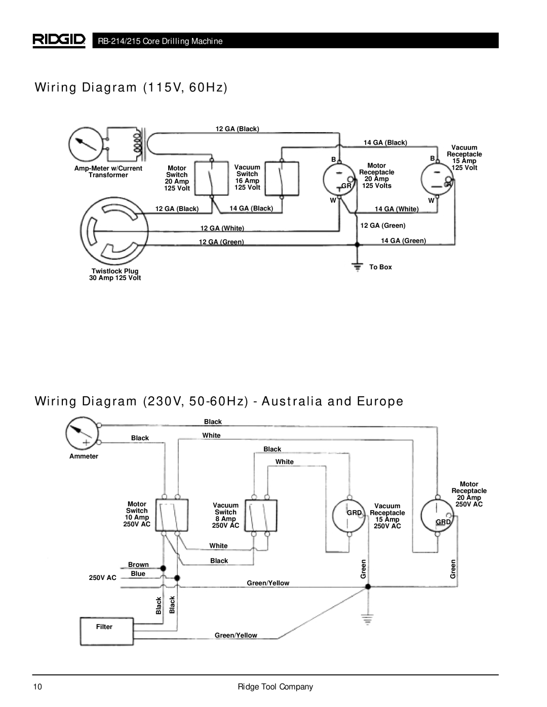 RIDGID RB-214, RB-215 manual Wiring Diagram 115V, 60Hz, Wiring Diagram 230V, 50-60Hz Australia and Europe 