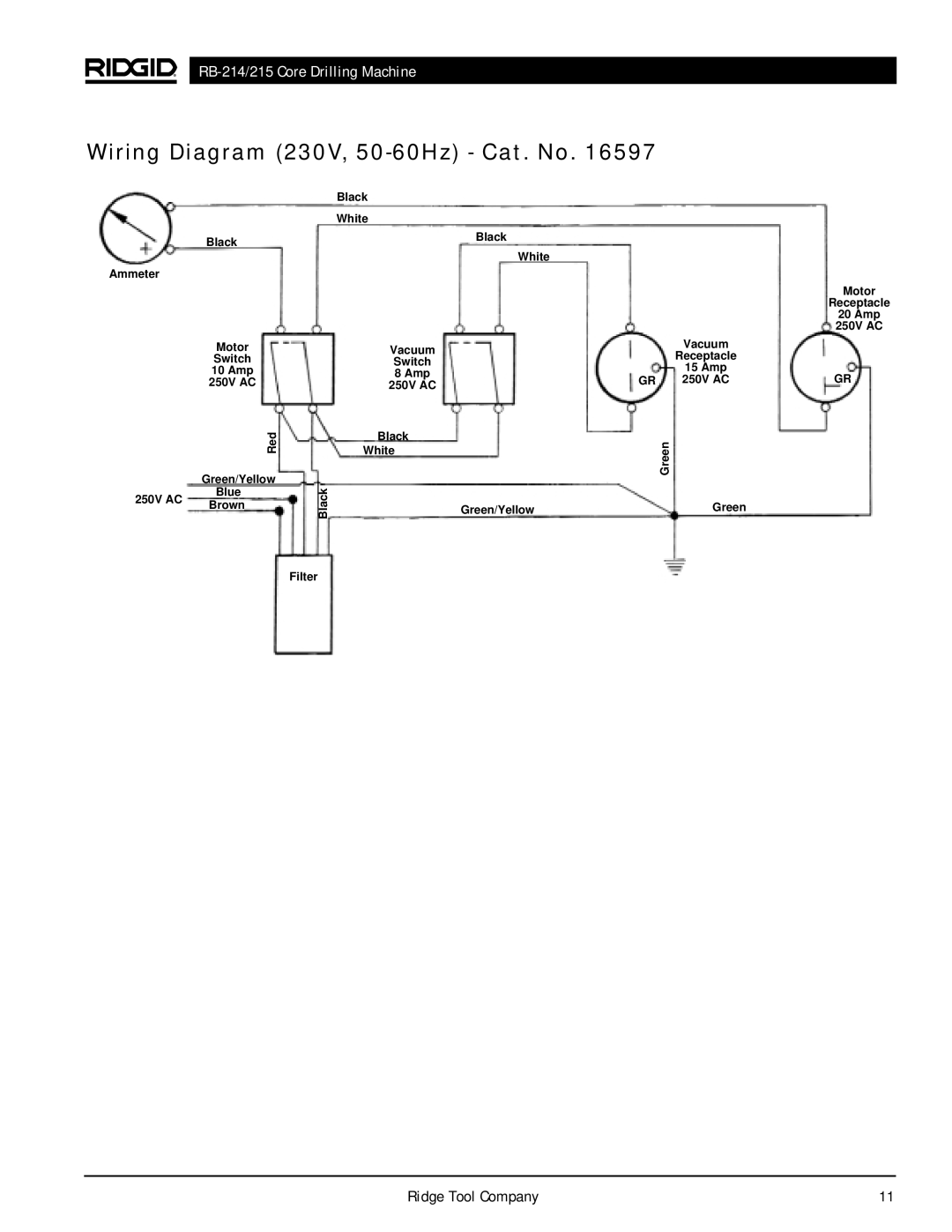 RIDGID RB-215, RB-214 manual Wiring Diagram 230V, 50-60Hz Cat. No 