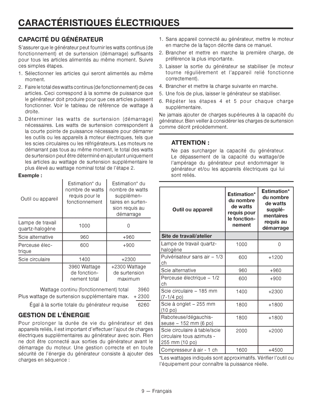 RIDGID RD8000, RD80011 manuel dutilisation Capacité du générateur, Gestion DE L’ÉNERGIE 