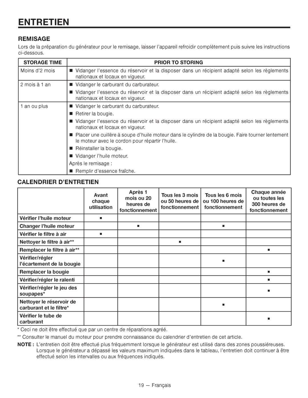 RIDGID RD8000, RD80011 manuel dutilisation Remisage, Calendrier D’ENTRETIEN 