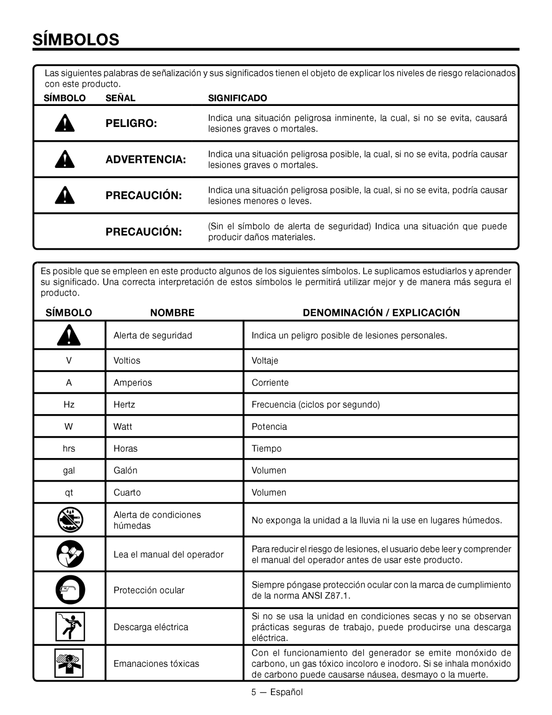 RIDGID RD8000, RD80011 manuel dutilisation SÍMBOLoS, Peligro, Precaución, Símbolo Señal Significado 