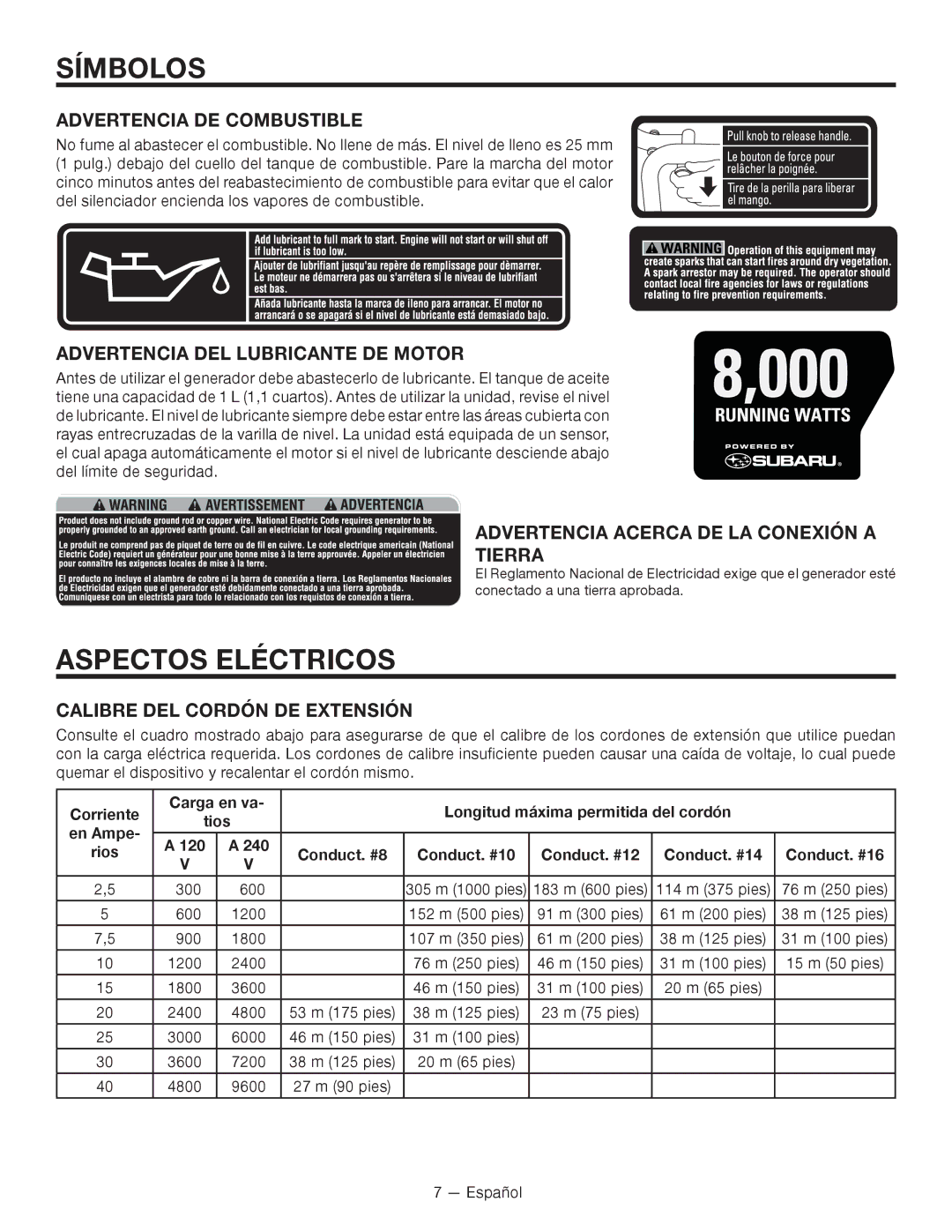 RIDGID RD8000, RD80011 Aspectos eléctricos, Advertencia de combustible, Advertencia del lubricante de motor 