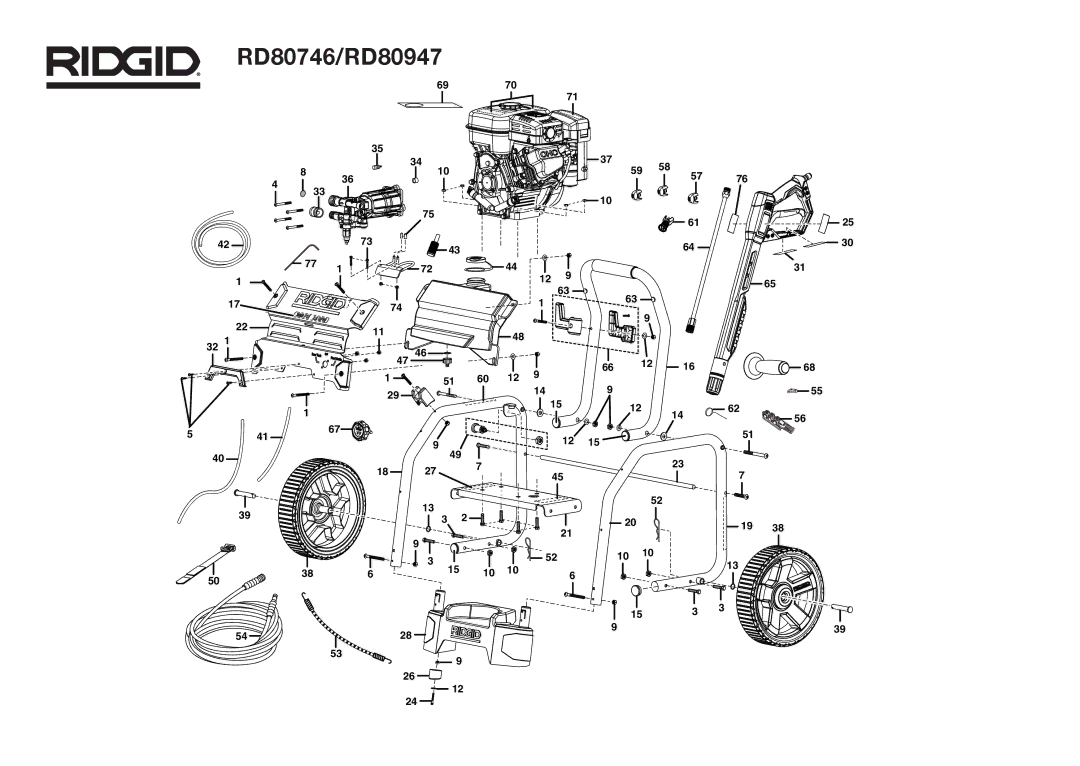 RIDGID manual RD80746/RD80947 