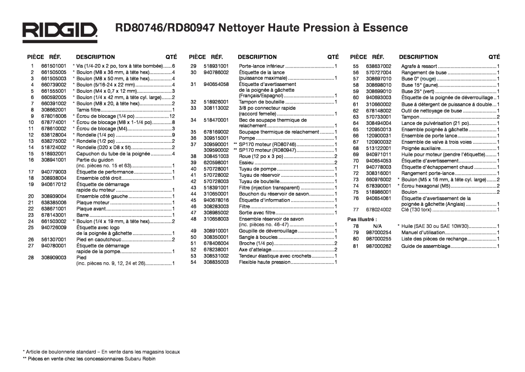 RIDGID manual RD80746/RD80947 Nettoyer Haute Pression à Essence, Pièce Réf, Description 