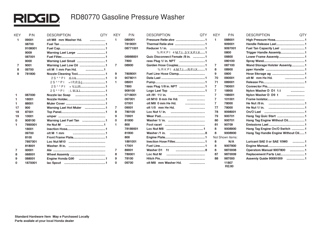 RIDGID manual RD80770 Gasoline Pressure Washer, KEY Description QTY, Not Shown Items 