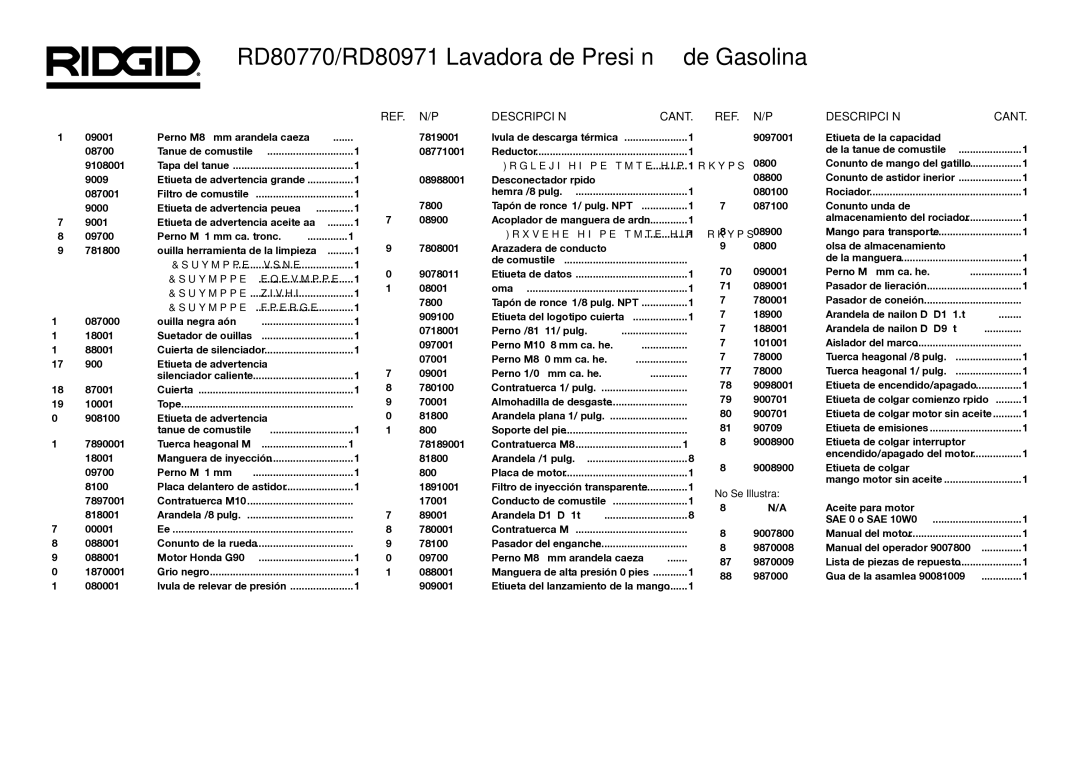 RIDGID manual RD80770/RD80971 Lavadora de Presión de Gasolina, Descripción Cant, No Se Illustra 