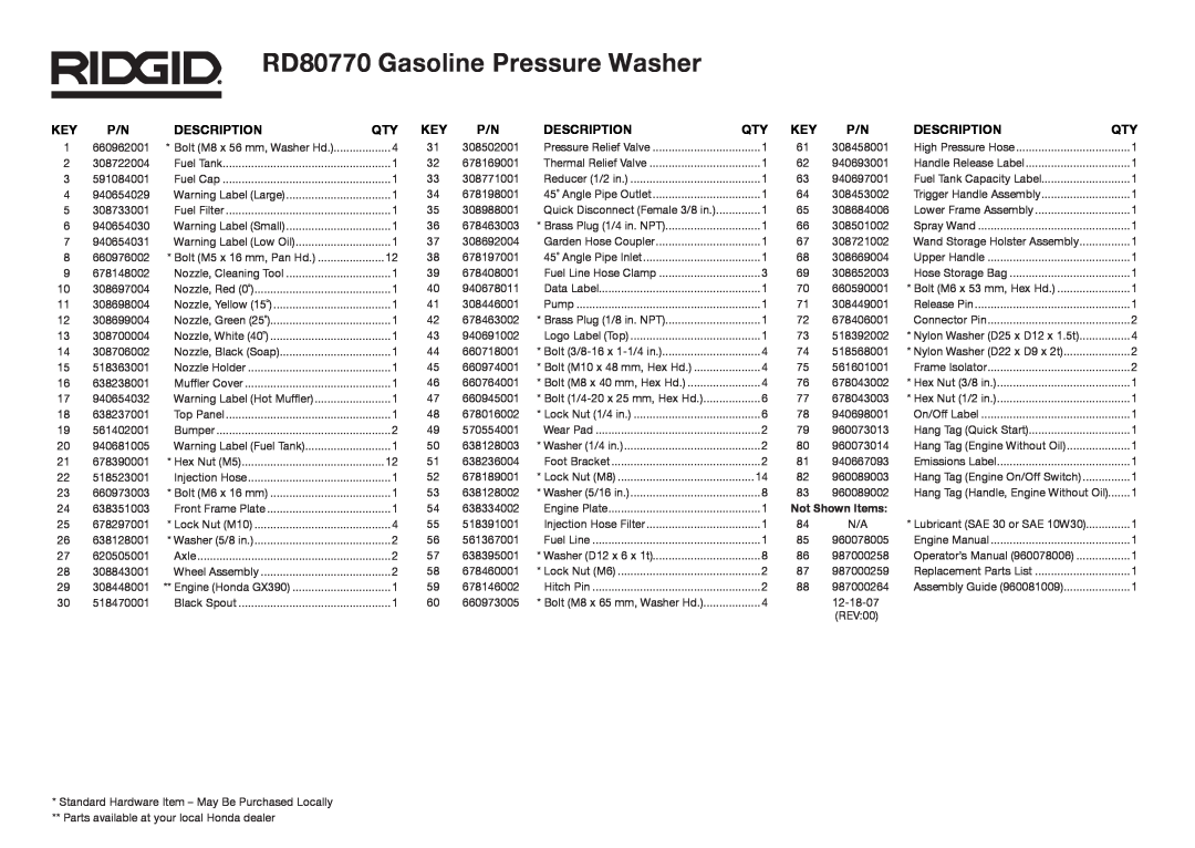 RIDGID manual RD80770 Gasoline Pressure Washer, Not Shown Items, Description 