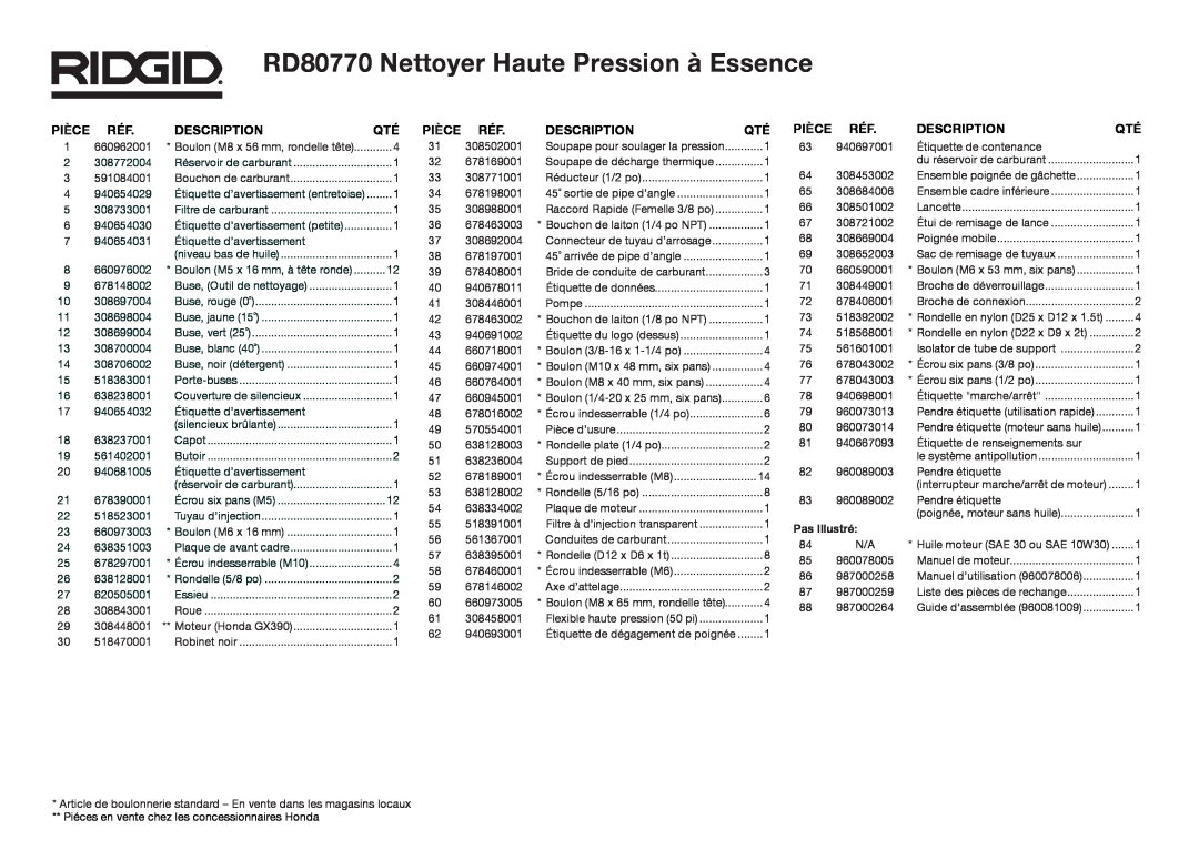 RIDGID manual RD80770 Nettoyer Haute Pression à Essence, Pièce, Description 