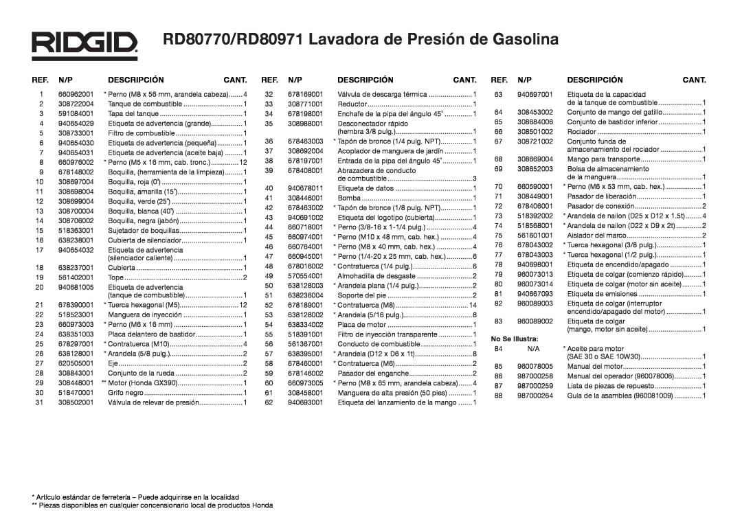 RIDGID manual RD80770/RD80971 Lavadora de Presión de Gasolina, No Se Illustra, Descripción, Cant 