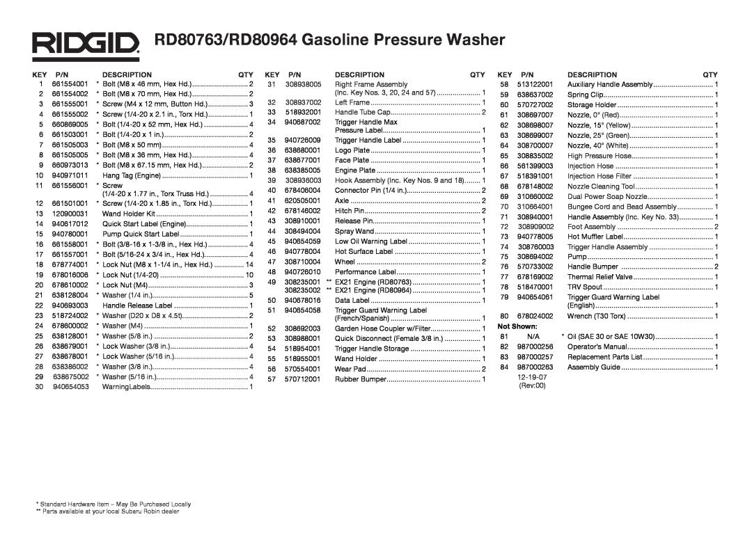 RIDGID manual RD80763/RD80964 Gasoline Pressure Washer, Description, Not Shown 