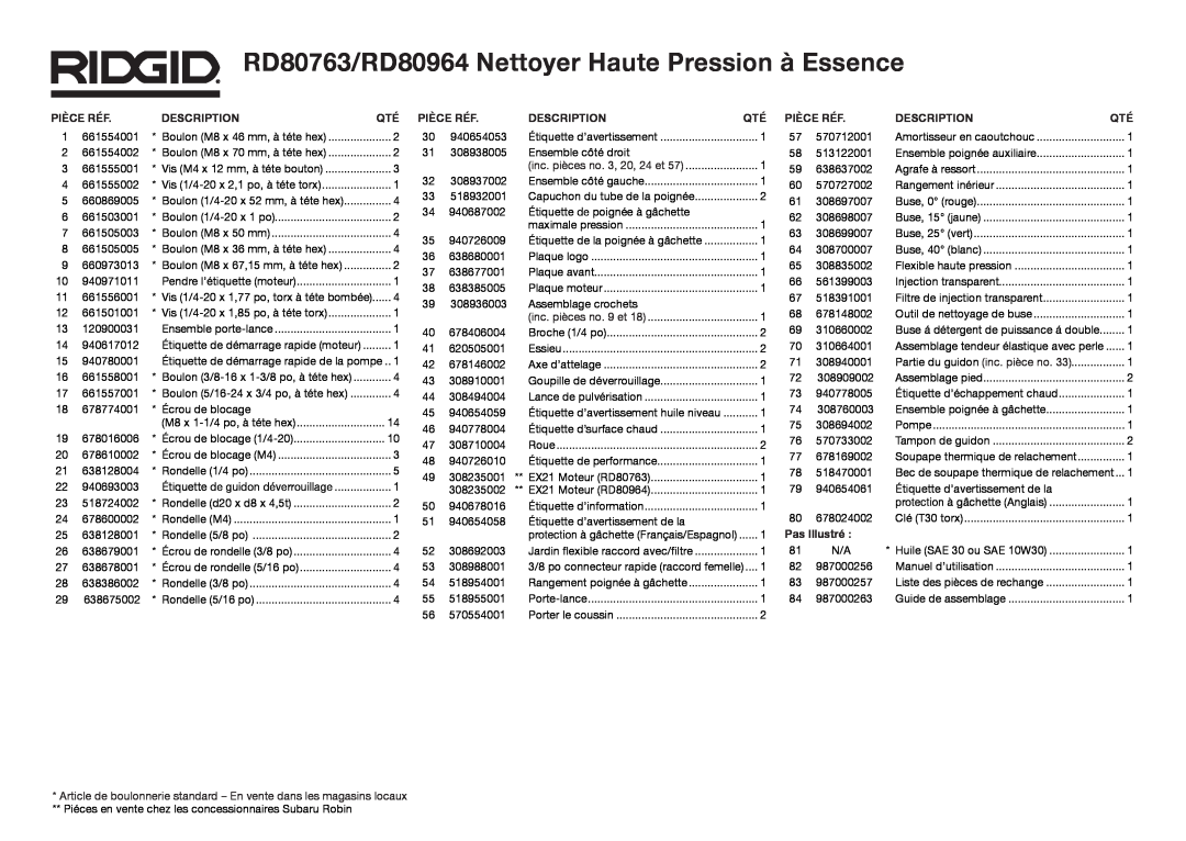 RIDGID manual RD80763/RD80964 Nettoyer Haute Pression à Essence, Pièce Réf, Description 