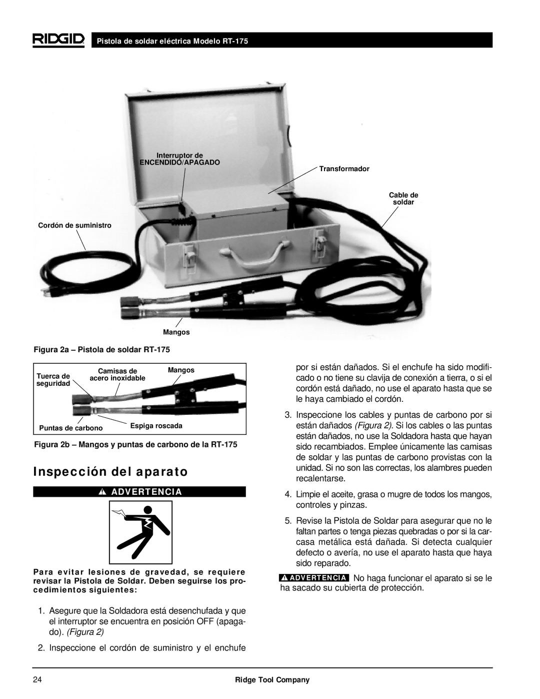 RIDGID RT-175 manual Inspección del aparato, Encendido/Apagado 