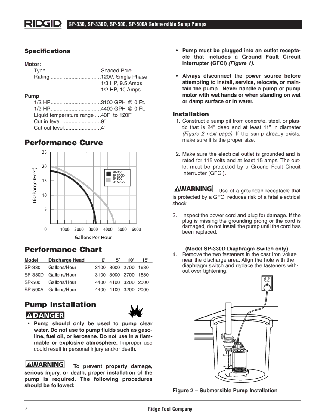 RIDGID SP-330D, SP500A, SP-500 manual Performance Curve, Performance Chart, Pump Installation, Specifications 