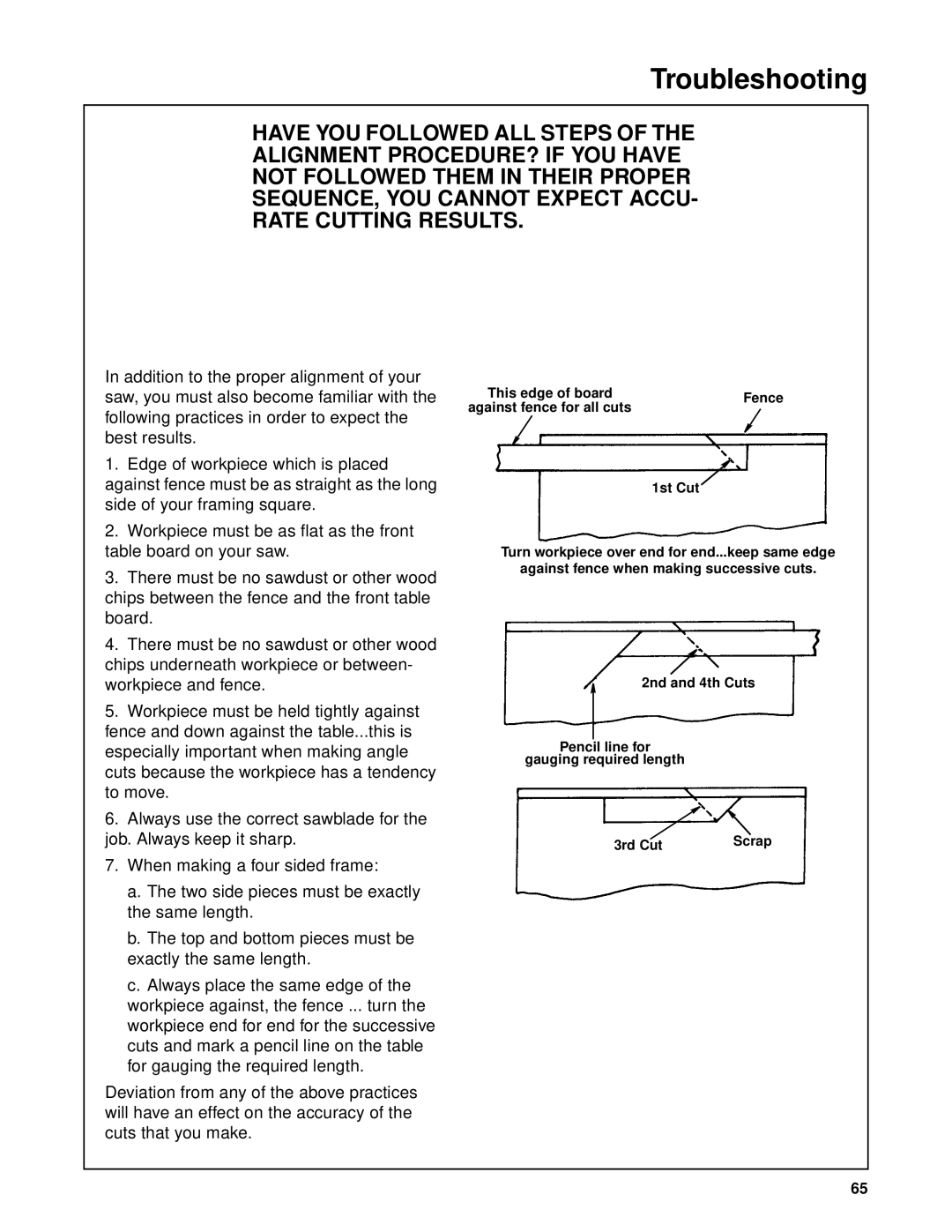 RIDGID SP6263 manual Troubleshooting 