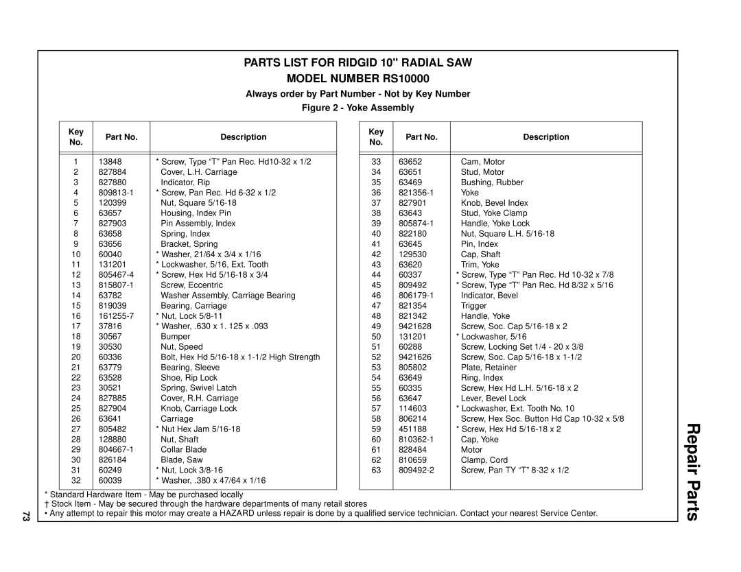 RIDGID SP6263 manual Parts, Yoke Assembly 