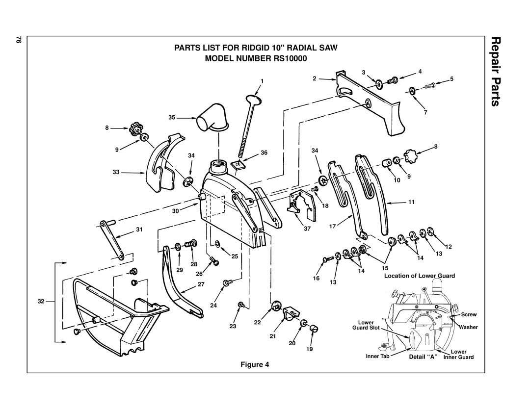 RIDGID SP6263 manual Location of Lower Guard 