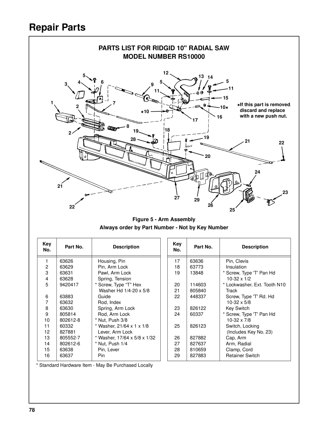 RIDGID SP6263 manual Parts List for Ridgid 10 Radial SAW 