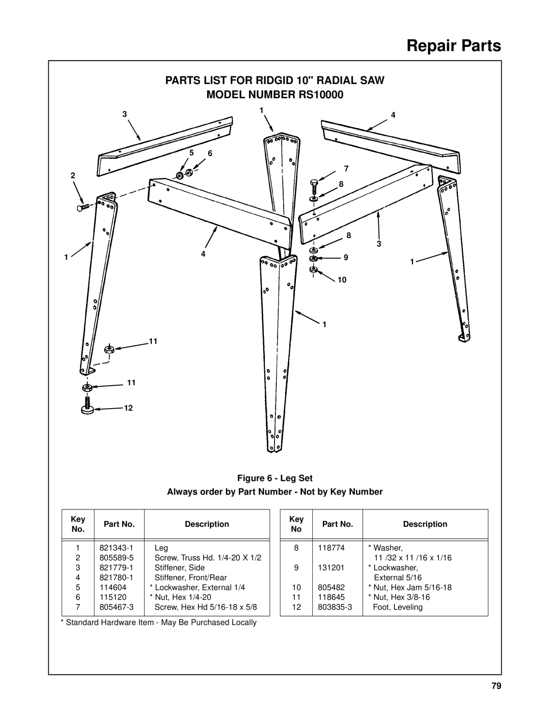 RIDGID SP6263 manual Leg Set Always order by Part Number Not by Key Number 