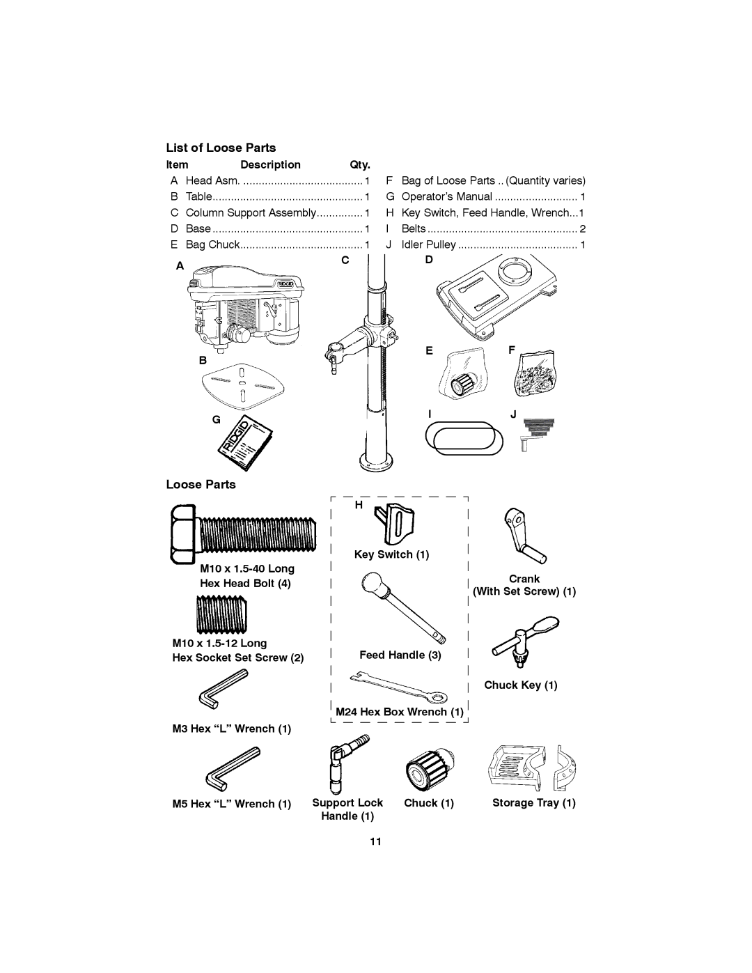 RIDGID SP6490 manual List of Loose Parts, Description Qty 