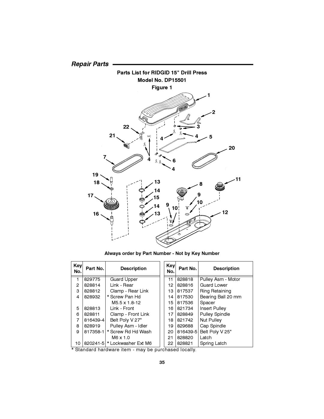 RIDGID SP6490 manual Repair Parts, Parts List for Ridgid 15 Drill Press Model No. DP15501, Key Description 