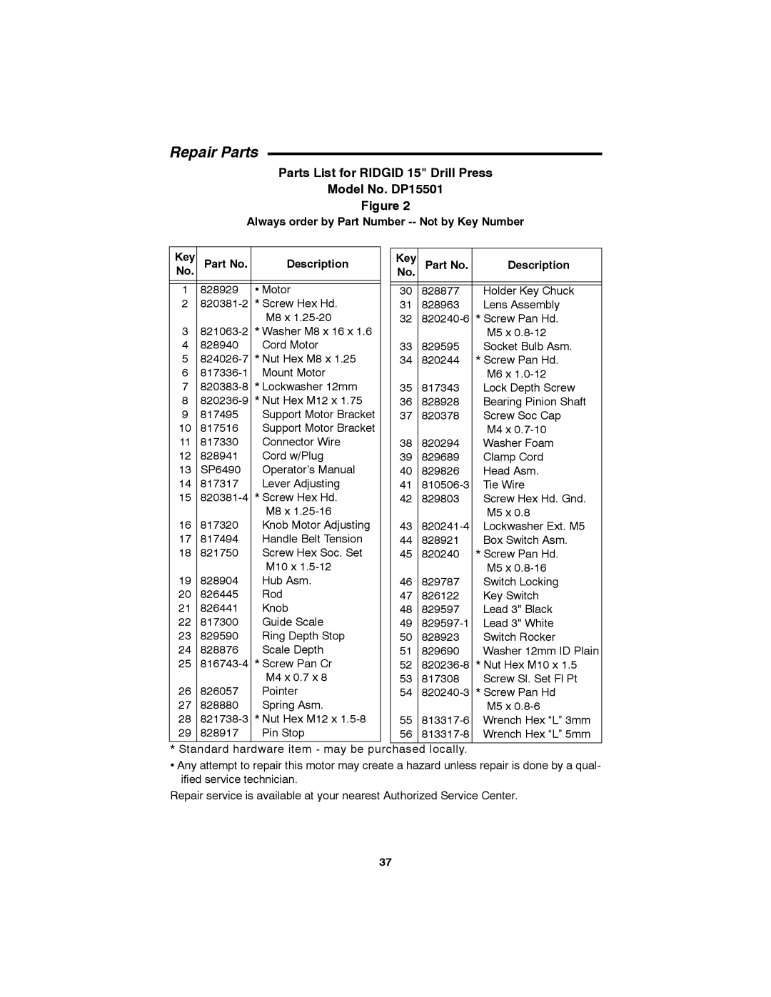 RIDGID SP6490 manual Always order by Part Number -- Not by Key Number Description 