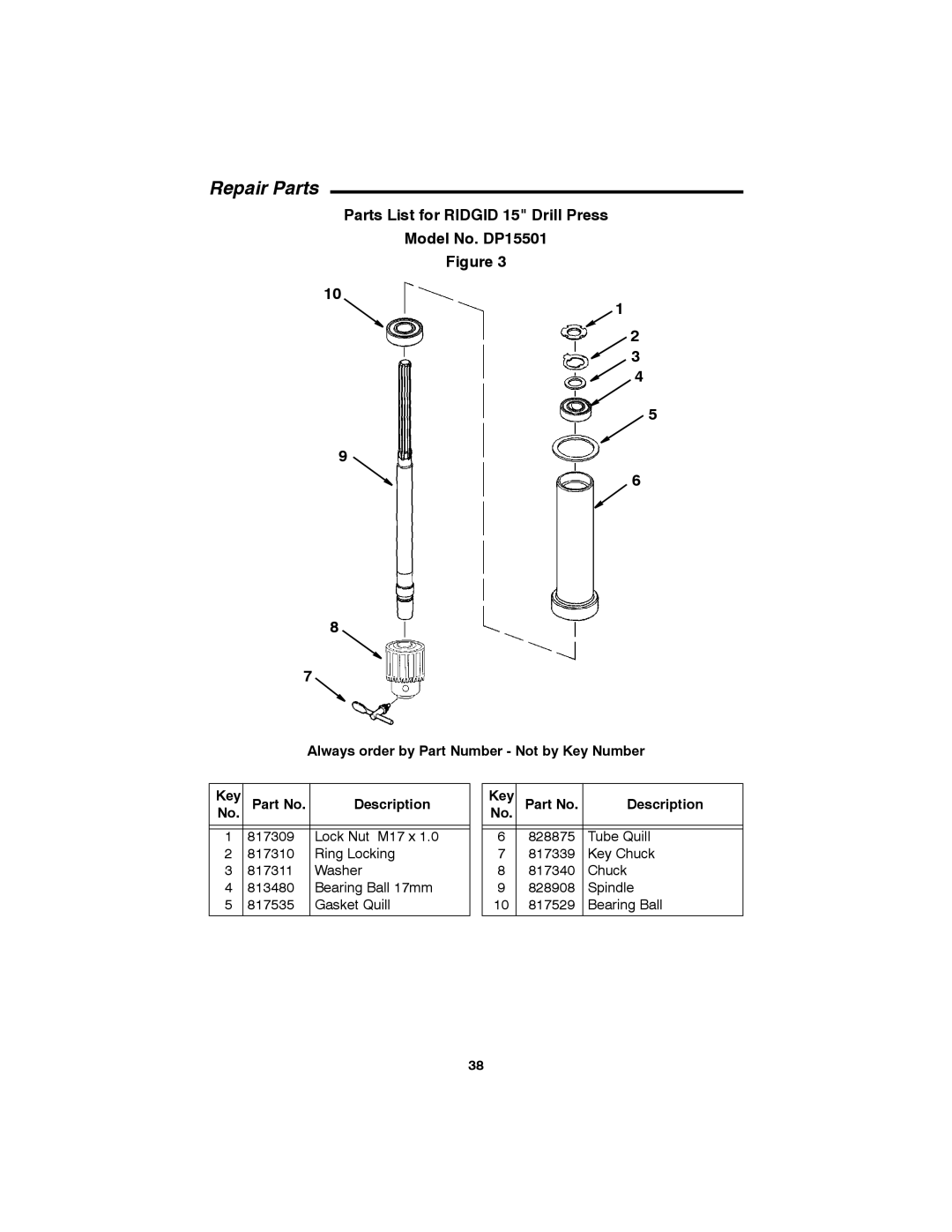 RIDGID SP6490 manual Always order by Part Number Not by Key Number Description, Key Description 