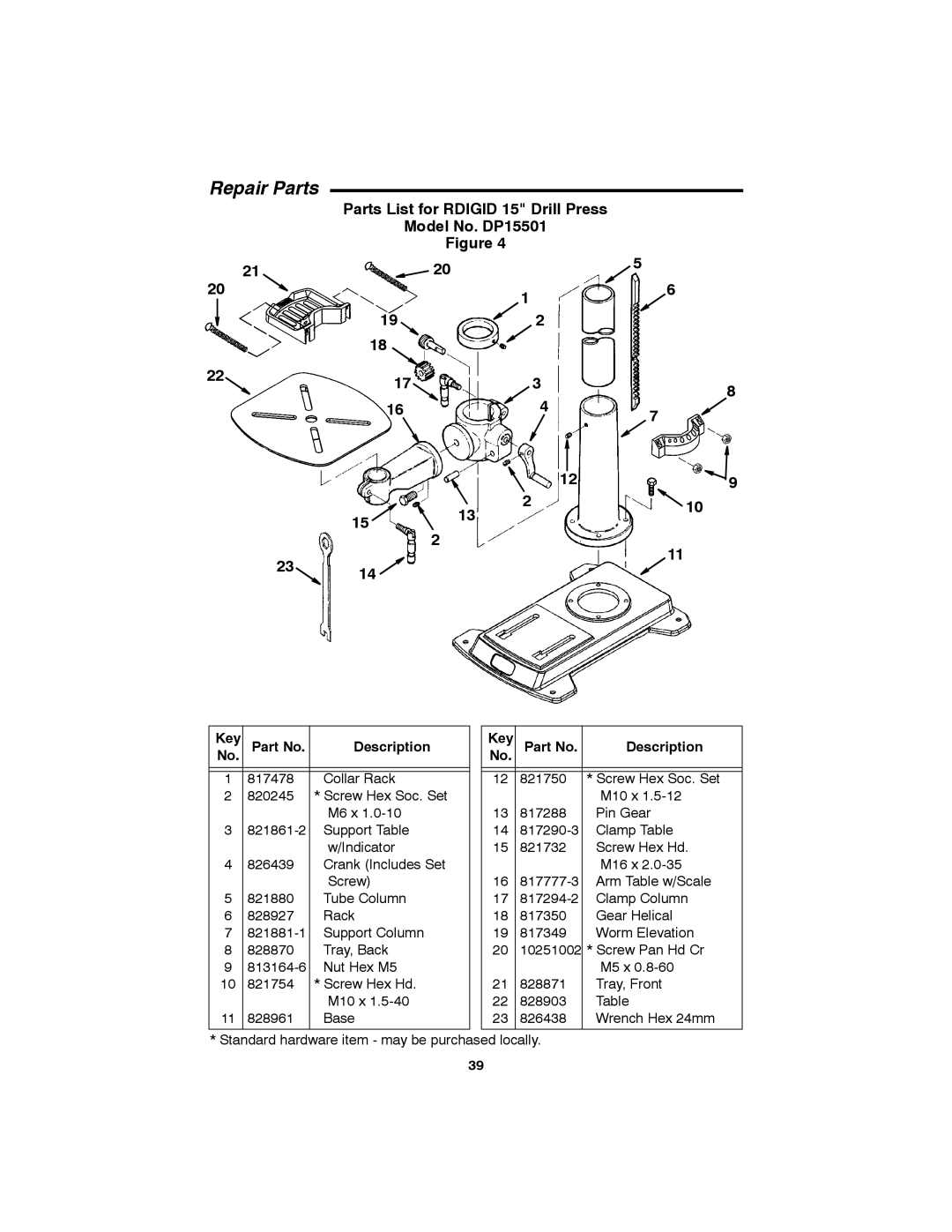 RIDGID SP6490 manual Parts List for Rdigid 15 Drill Press Model No. DP15501 