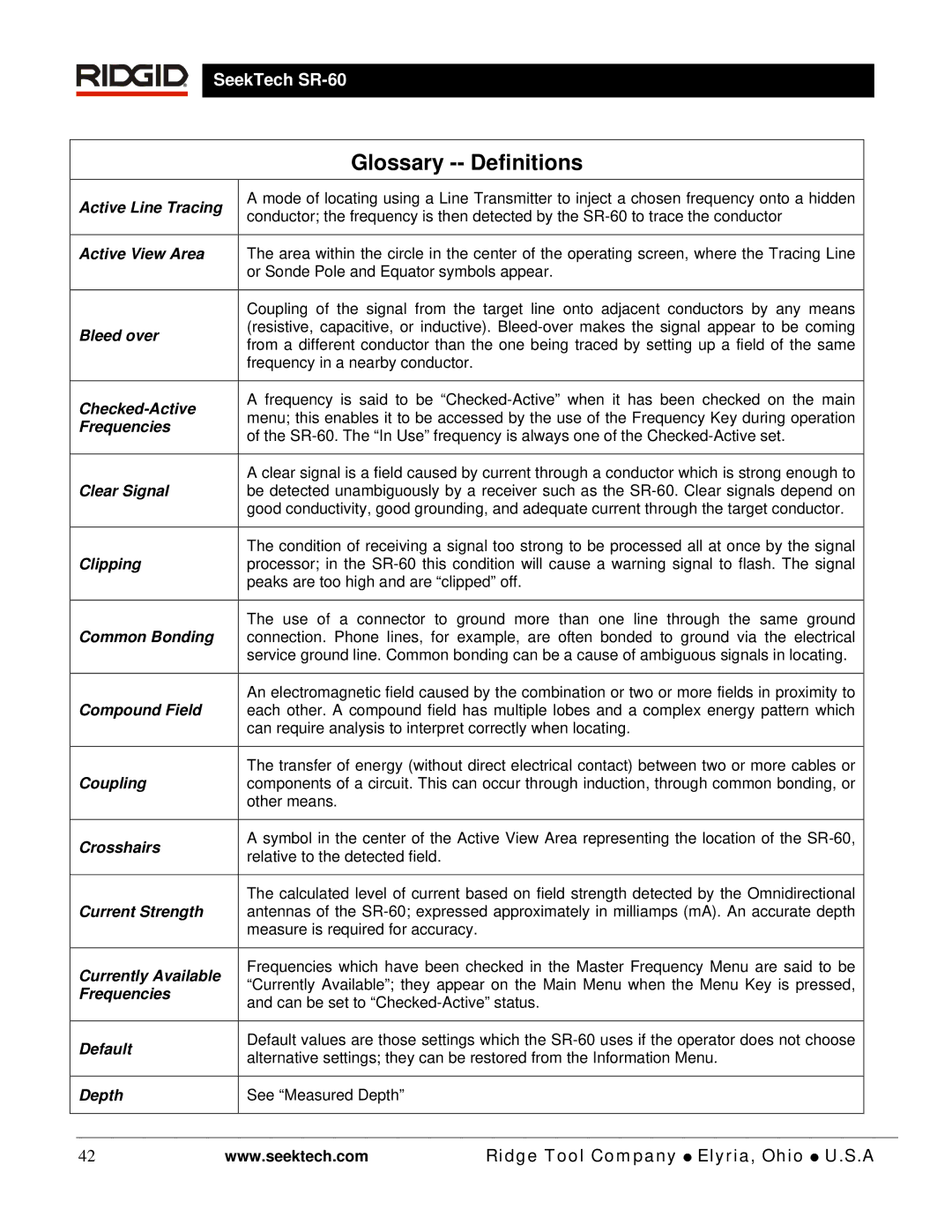 RIDGID SR-60 manual Glossary -- Definitions 