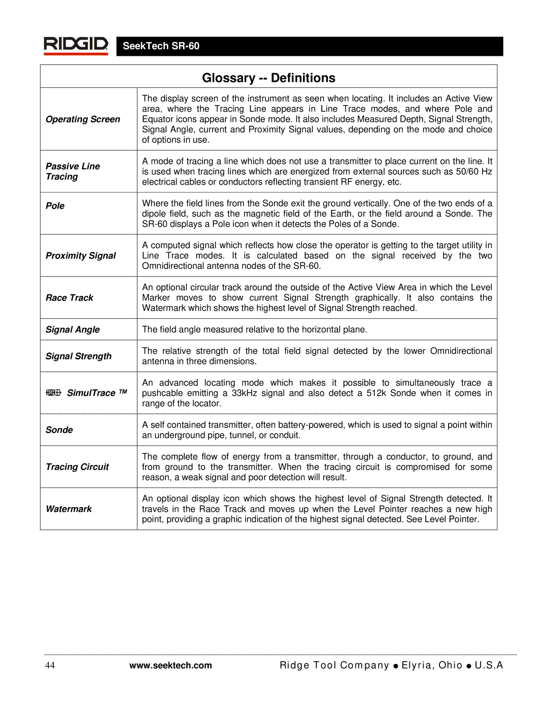 RIDGID SR-60 manual Glossary -- Definitions 