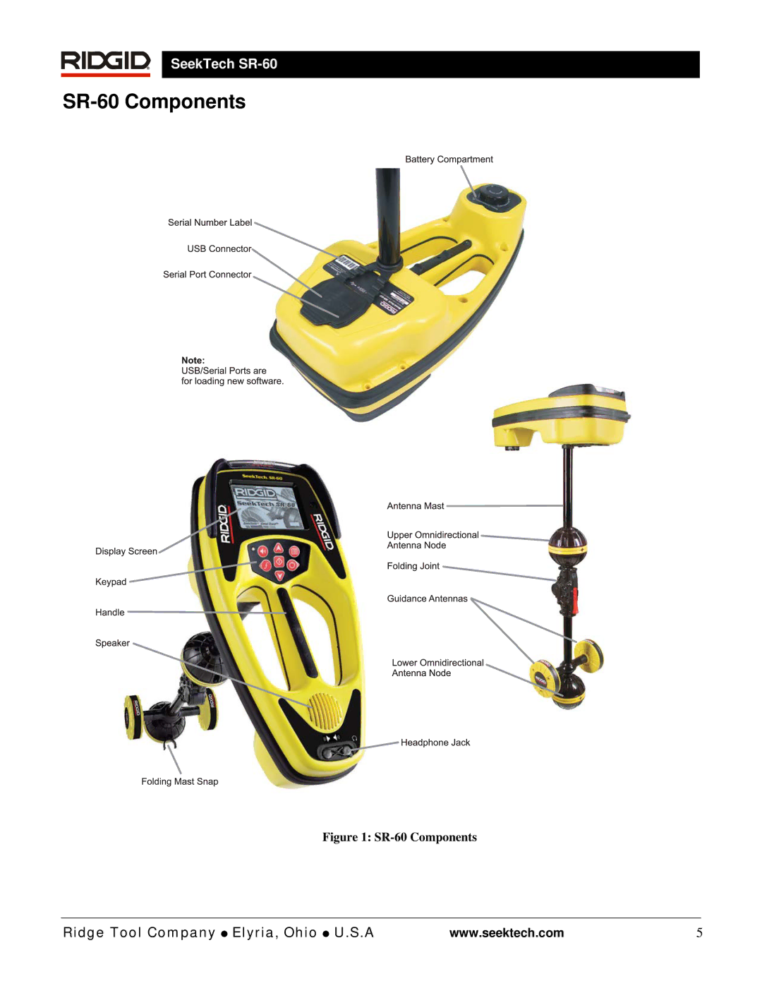 RIDGID manual SR-60 Components 