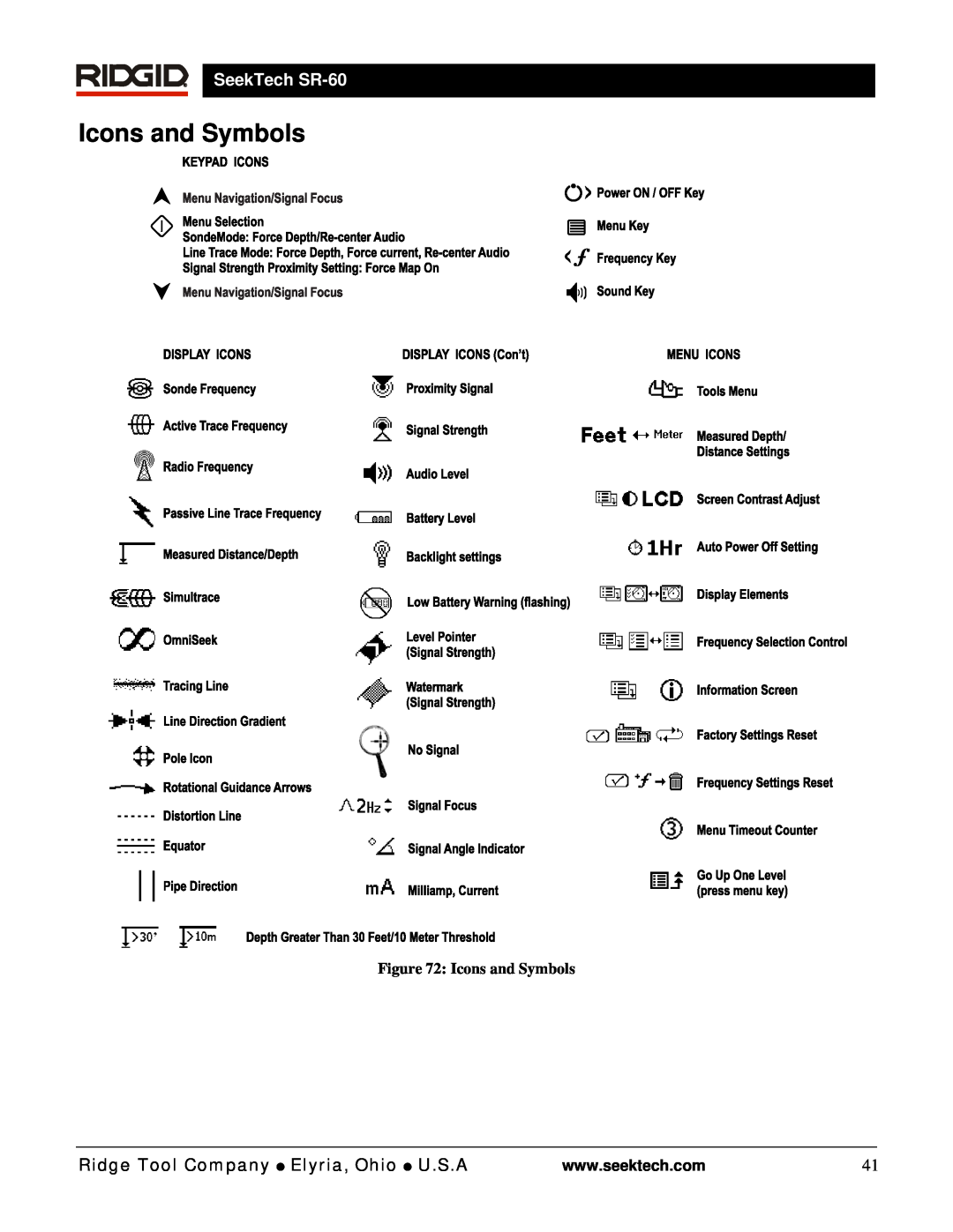 RIDGID manual Icons and Symbols, SeekTech SR-60, Ridge Tool Company  Elyria, Ohio  U.S.A 