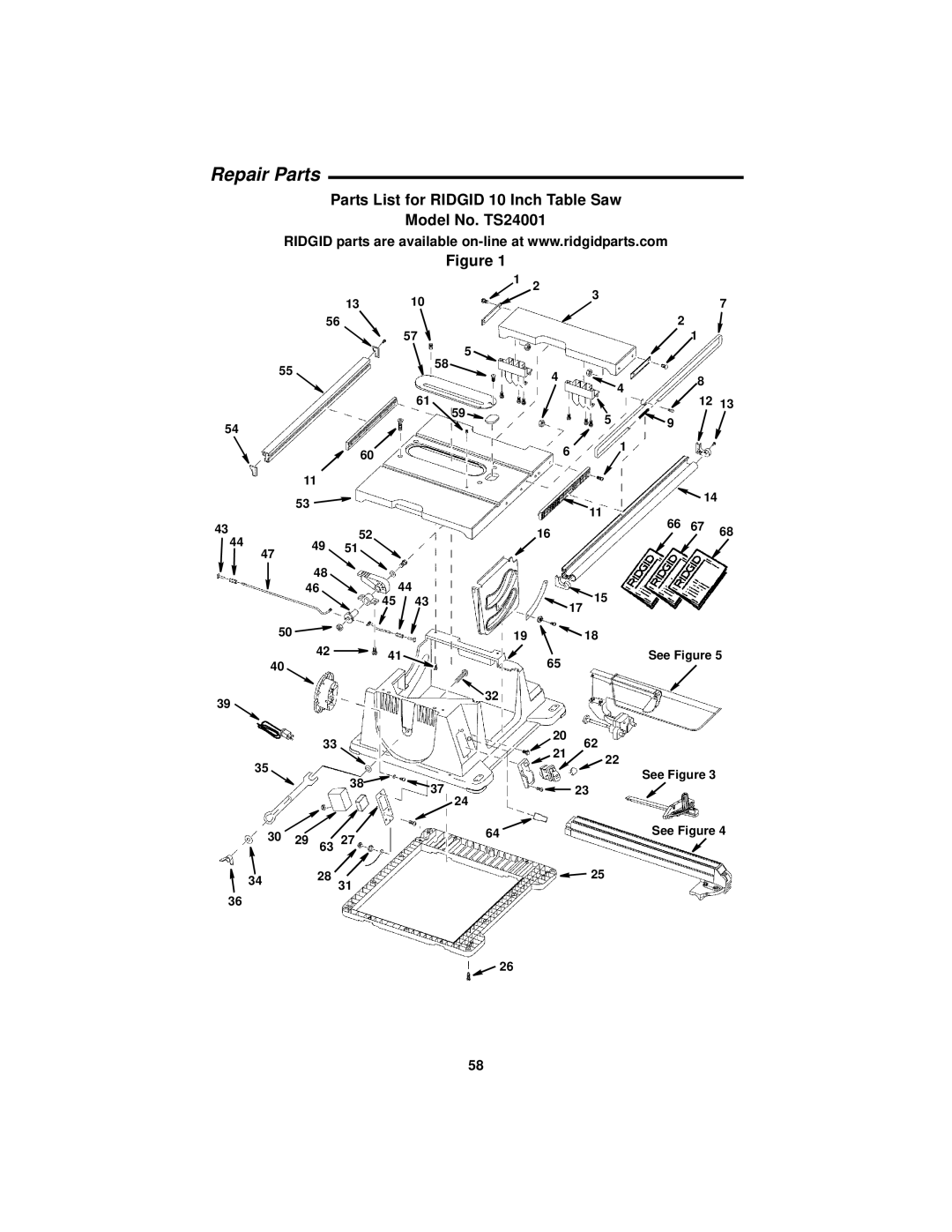 RIDGID manual Repair Parts, Parts List for Ridgid 10 Inch Table Saw Model No. TS24001 