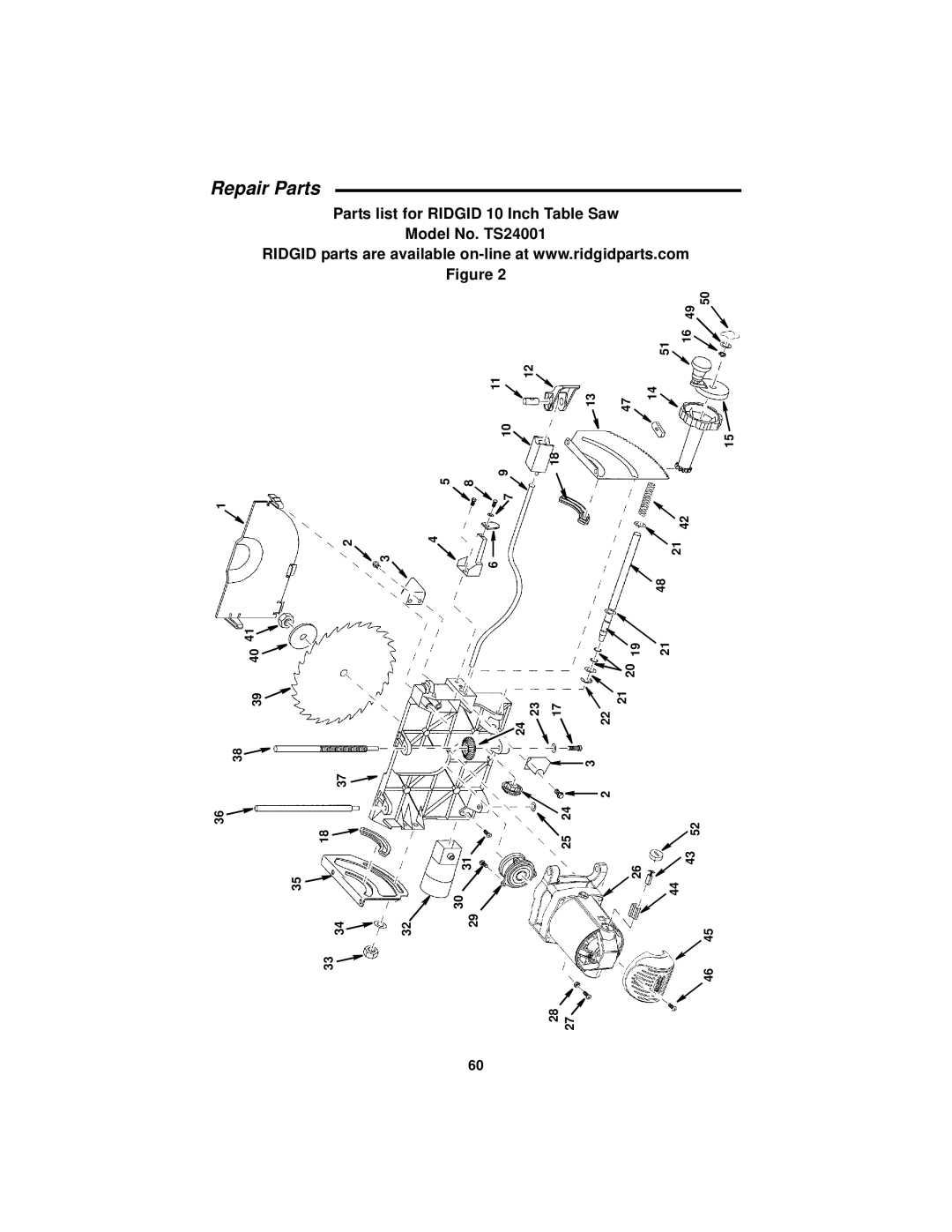 RIDGID Table Saw manual Repair Parts 