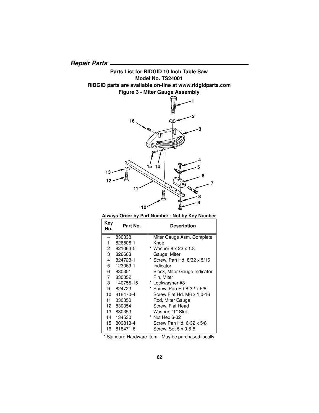 RIDGID Table Saw manual Miter Gauge Assembly, Always Order by Part Number Not by Key Number Description 