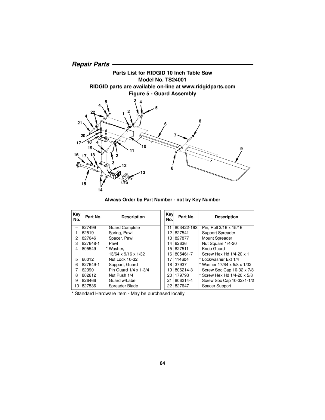 RIDGID Table Saw manual Guard Assembly 