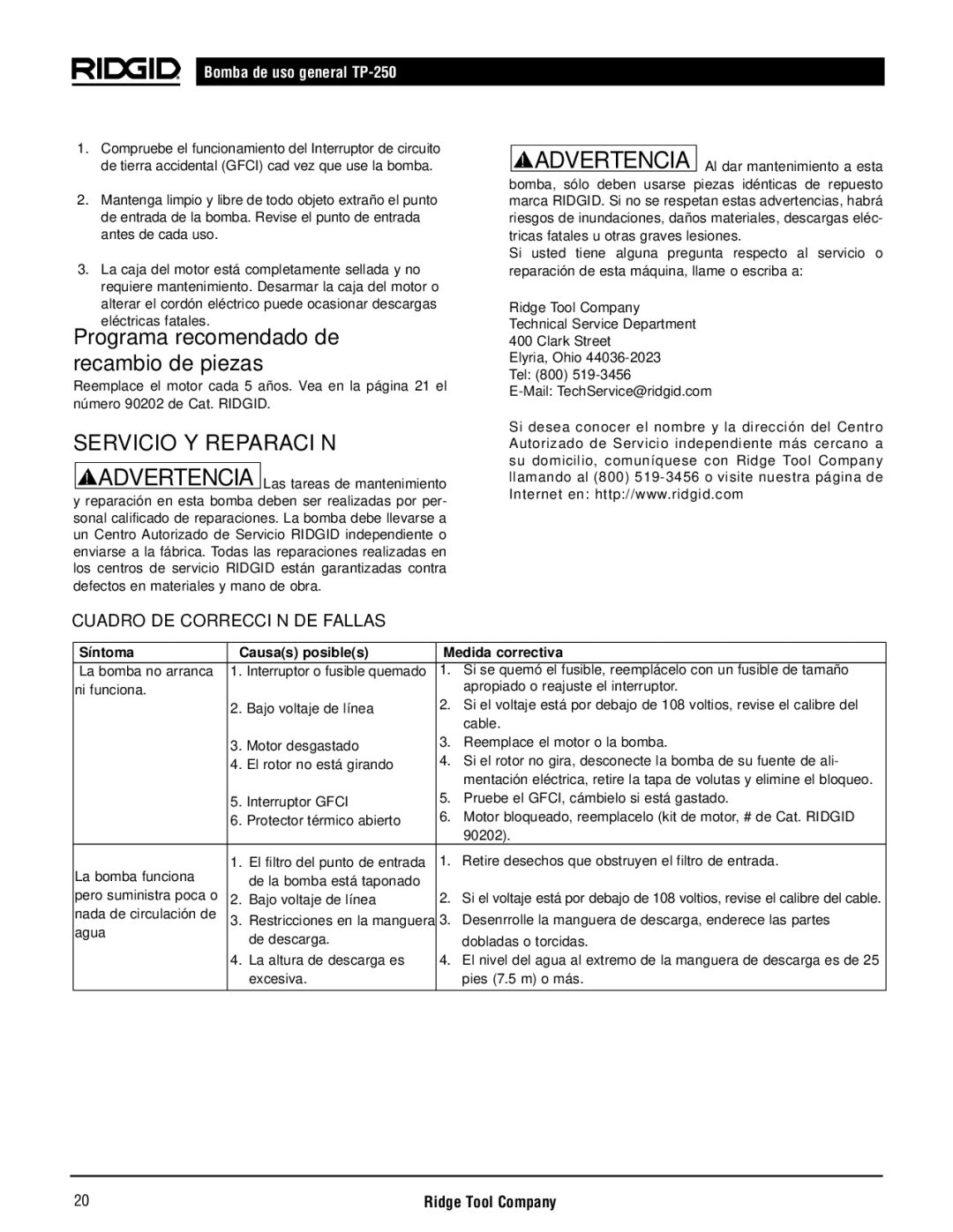 RIDGID TP-250 manual Programa recomendado de recambio de piezas, Síntoma Causas posibles Medida correctiva 