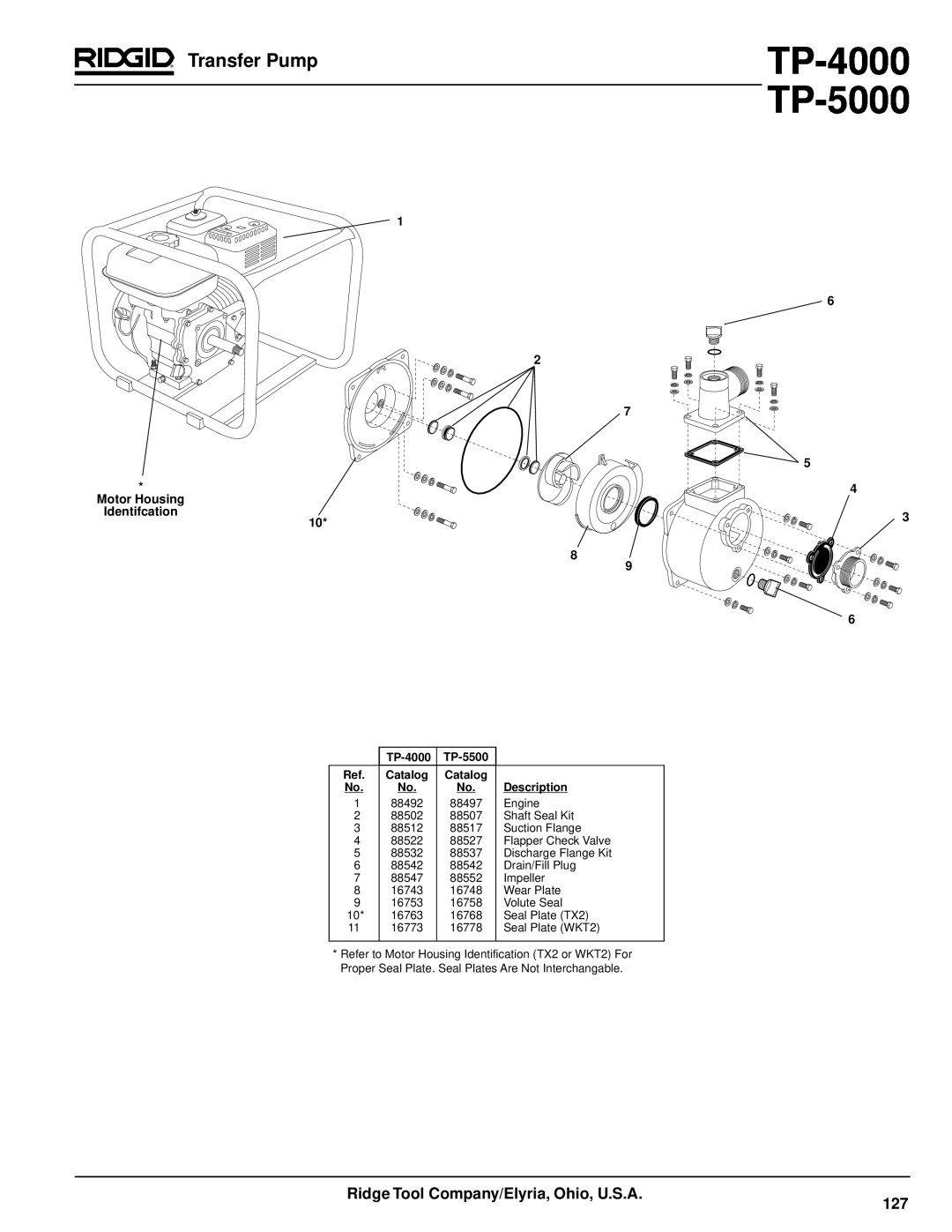 RIDGID manual TP-4000 TP-5000, Transfer Pump, Ridge Tool Company/Elyria, Ohio, U.S.A, Motor Housing Identifcation 